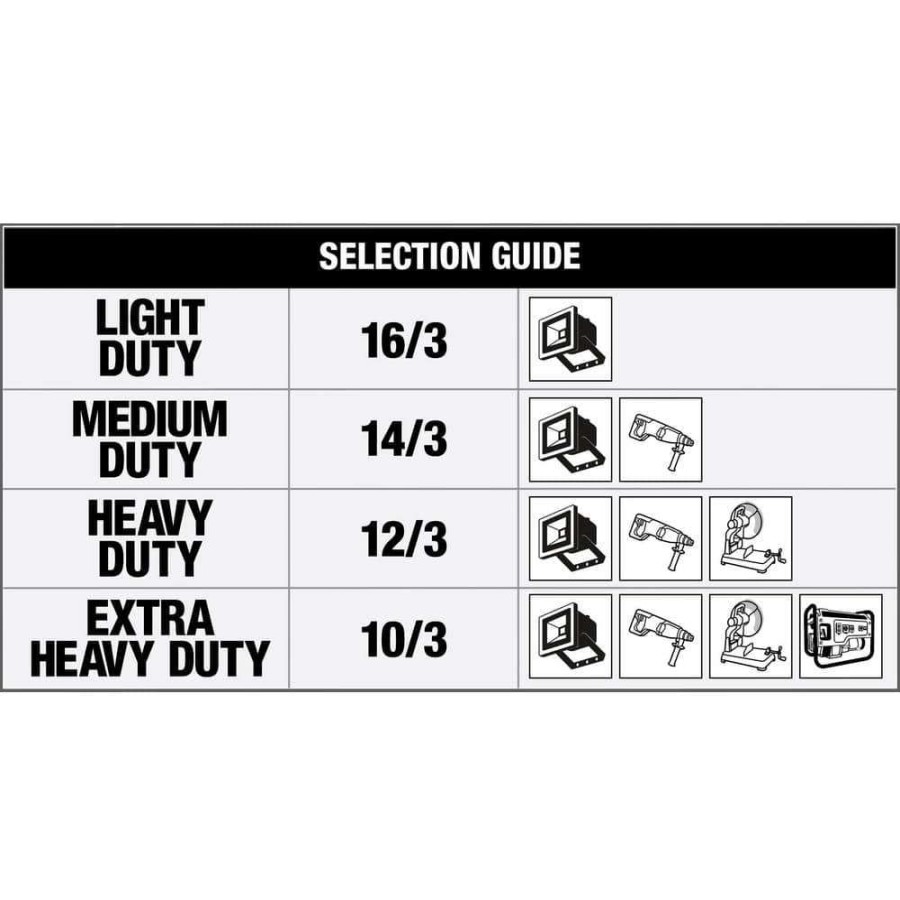 Generator Parts * | Southwire 50 Ft. 6/3 And 8/1 Seow 50-Amp (California Standard) Power Distribution Heavy-Duty Twist-Lock Generator Extension Cord