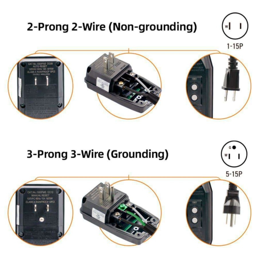 Gfci Plugs * | Elegrp 4.67 In. 15 Amp Manual Reset 3 Prong Portable Gfci Replacement Plug Assembly